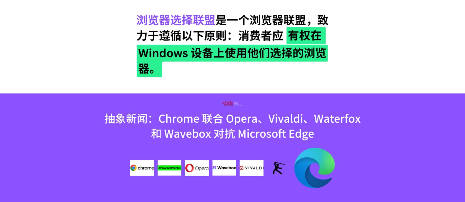 抽象新闻：《Google Chrome、Opera、Vivaldi、Waterfox 和 Wavebox成立浏览器选择联盟对抗Microsoft Edge》 1