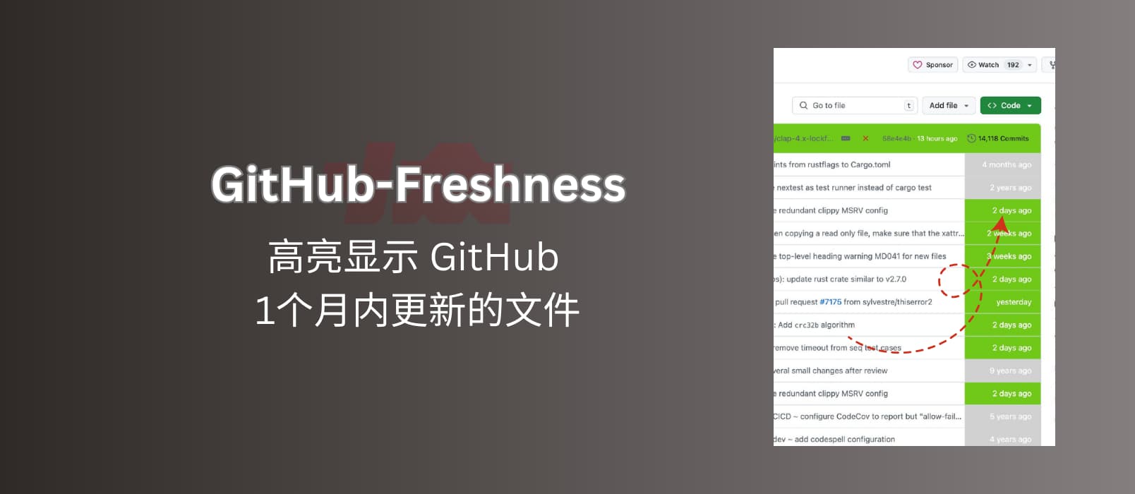 GitHub-Freshness - 高亮显示 GitHub 中 1 个月内更新的文件 1