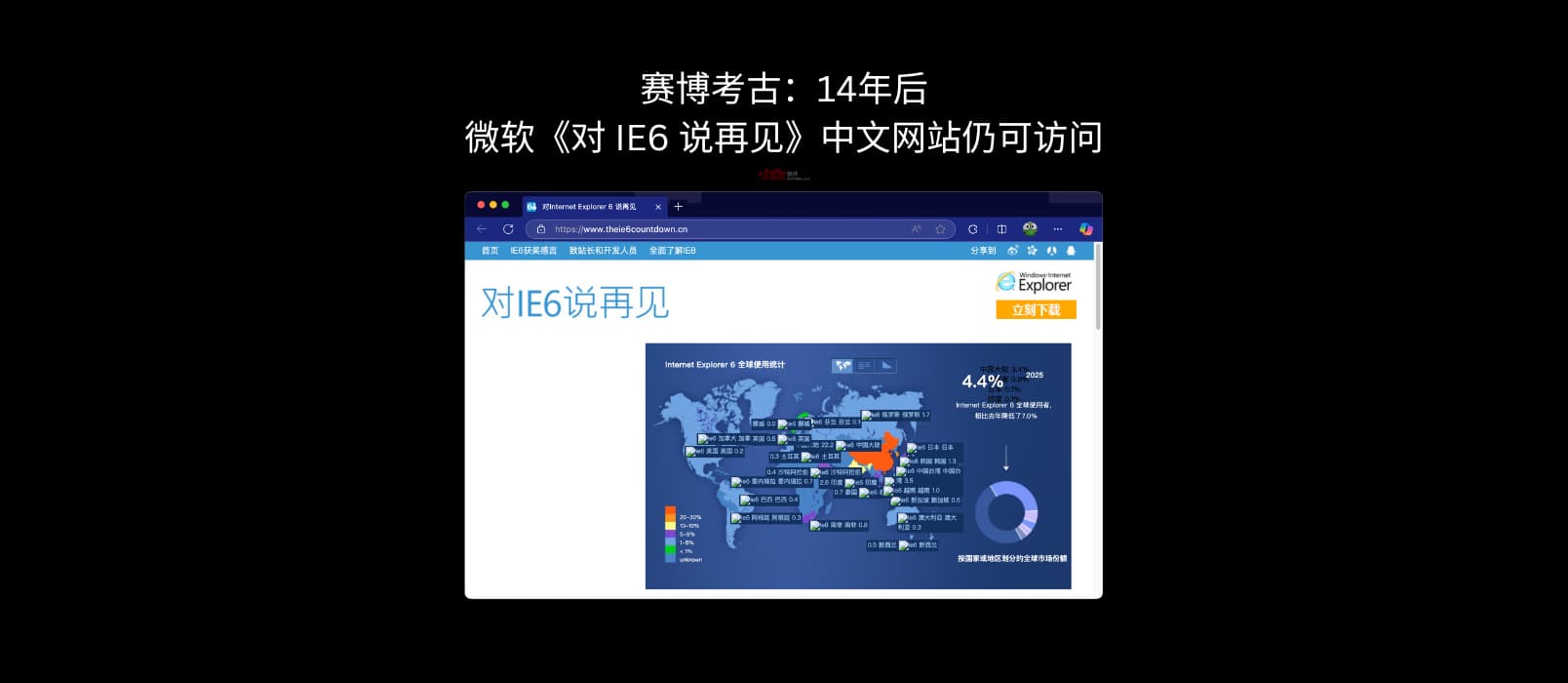 赛博考古：14年后，微软《对 IE6 说再见》中文网站仍可访问 13