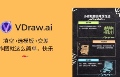 🚨打工人救星！VDraw.ai 图表工具：填空→模板→下载，1分钟交差 4